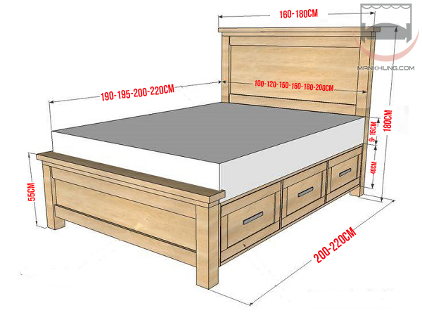 Tìm hiểu kích thước giường ngủ đôi theo tiêu chuẩn