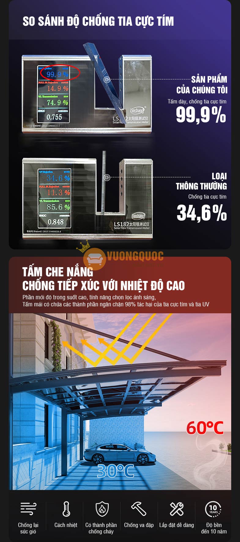 chòi sân vườn kết hợp bàn ghế 3m zxc115